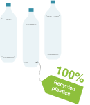 NEW CIRCULAR ECONOMY PACKAGE